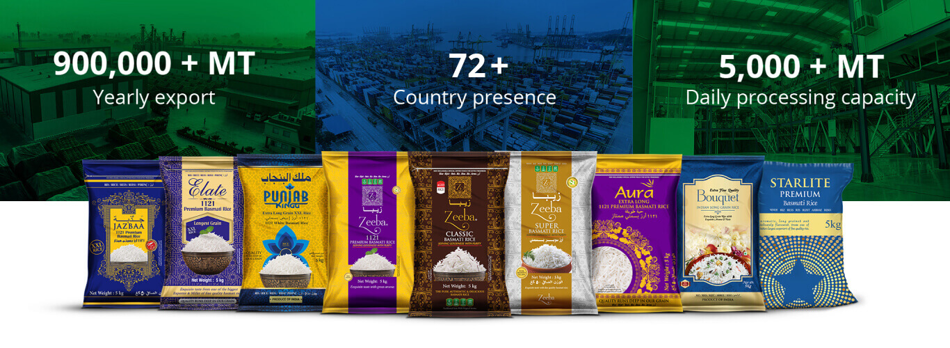sectie procedure pin Best Basmati Rice Brands | Globally Loved Basmati Rice